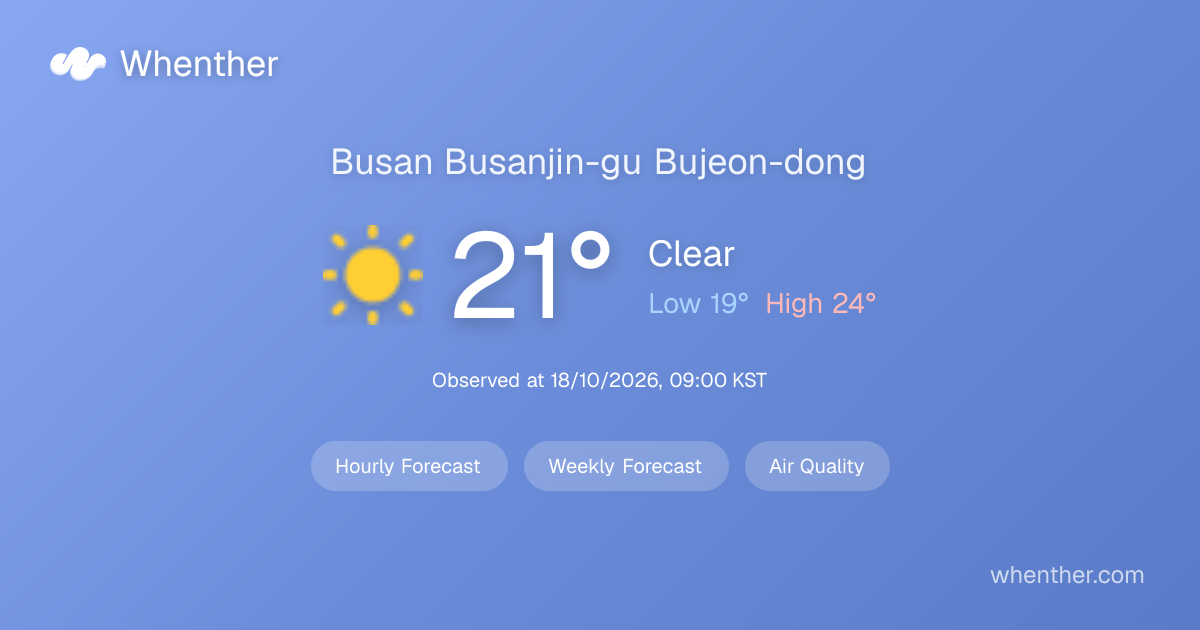 Busan Busanjin-gu Bujeondong Weather Forecast | Whenther